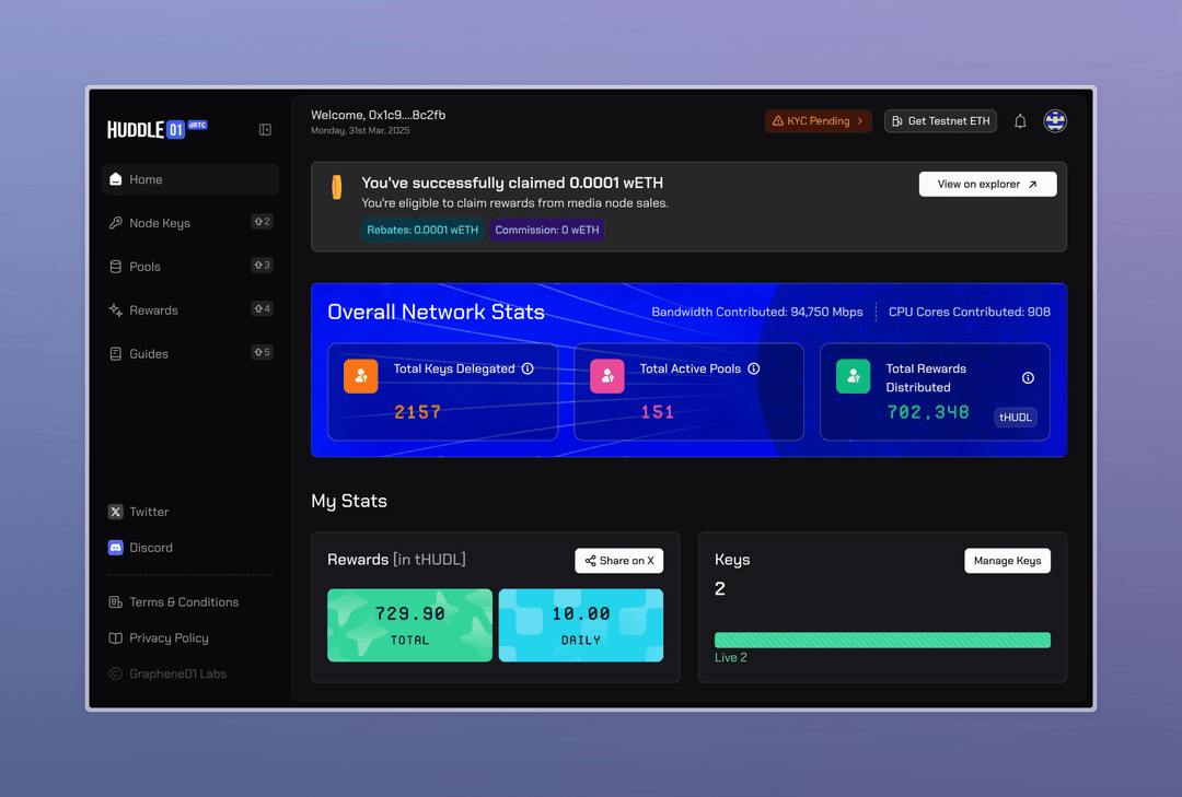 Network Dashboard
